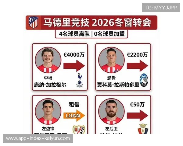 马德里竞技战平加拉塔萨雷 西蒙尼球队净胜球成关键因素